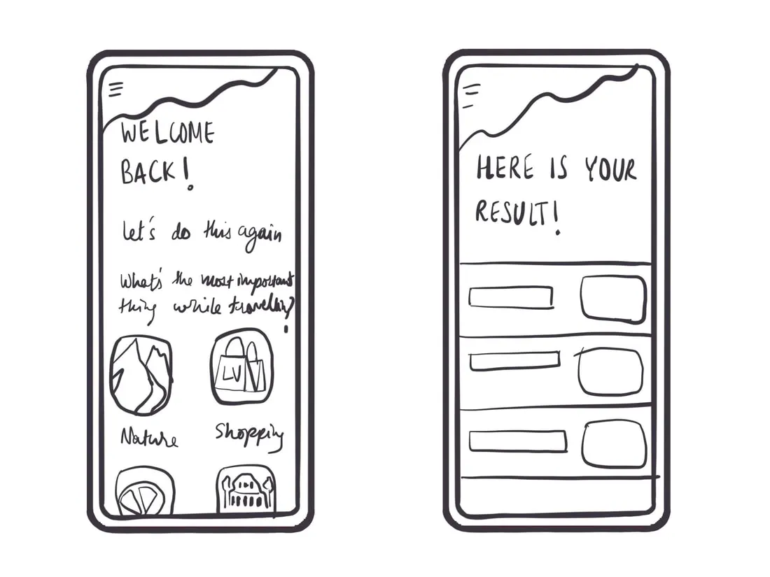 Two more hand-drawn Hodo frames: Welcome back! Let’s do this again — the same question, what’s the most important thing while travelling, with picture answers drawn for nature and shopping — and the result screen, Here is your result!, holding three rows of recommendations each with a thumbnail beside it
